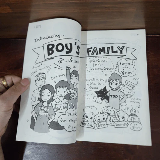 Restart Boy - ว.แหวน รูปที่ 8