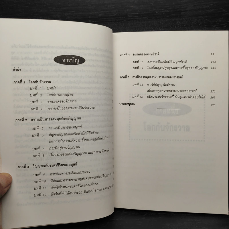หนังสือ วิญญาณกับจักรวาล - ดร.ณรงค์ สินสวัสดิ์ รูปที่ 6