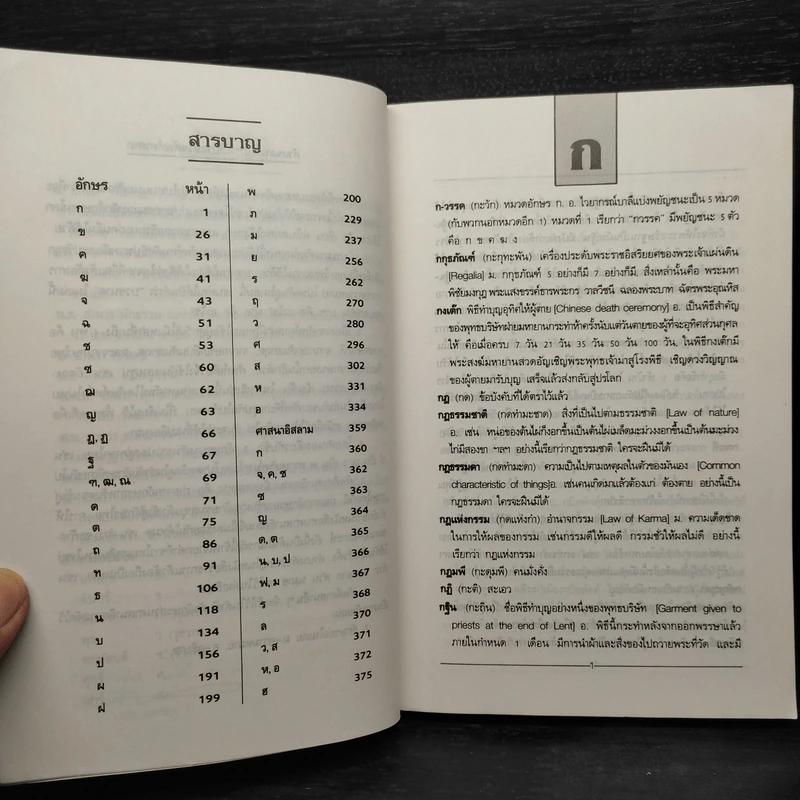 ประมวลศัพท์ 6 ศาสนา - พ.อ.ปิ่น มุทุกันต์ รูปที่ 6
