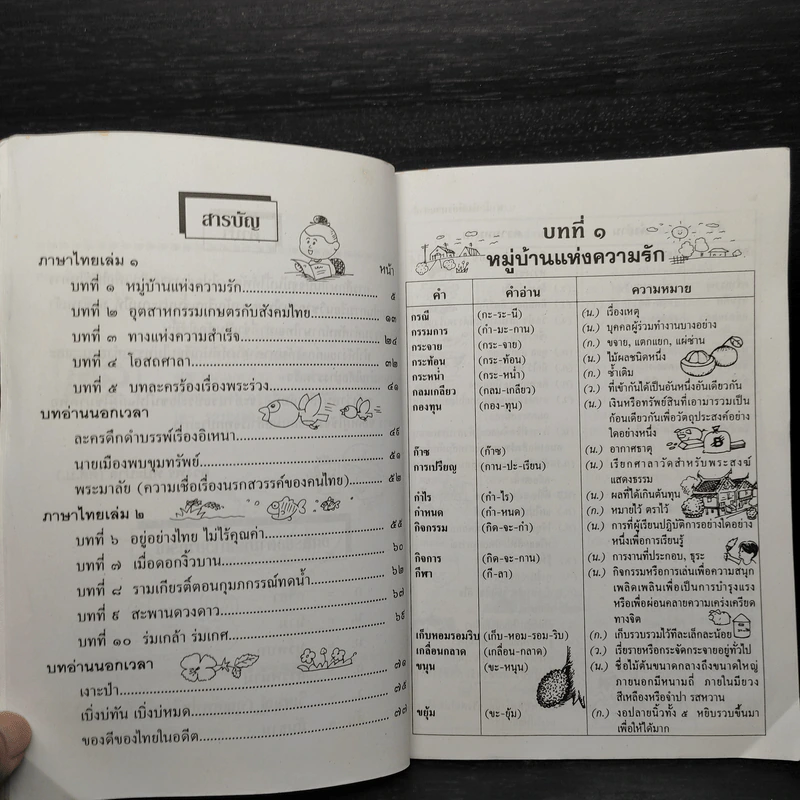 คำศัพท์ภาษาไทย ชั้นประถมปีที่ 6 รูปที่ 6