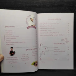 อร่อยชัยพัฒน์ - มูลนิธิชัยพัฒนา รูปที่ 6