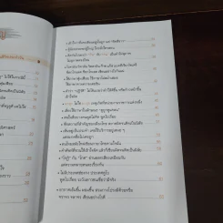กด Like ภาษาไทย - อ.กวิน สินรุ่งเรืองกุล รูปที่ 11