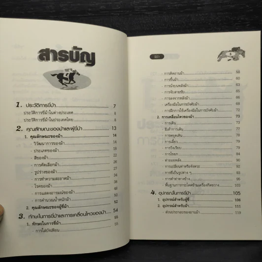 ขี่ม้า รวมกฎ กติกา และพื้นฐานการเล่น รูปที่ 6