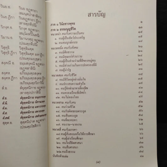 ธรรมนูญชีวิต - พระธรรมปิฎก (ป.อ. ปยุตฺโต) รูปที่ 6