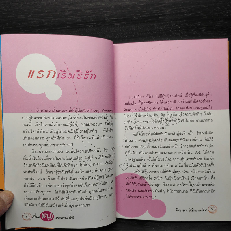 เพื่อน (ญ) เอยจะบอกให้ - ธัชวรรณ ศิริธรรมวานิช รูปที่ 6