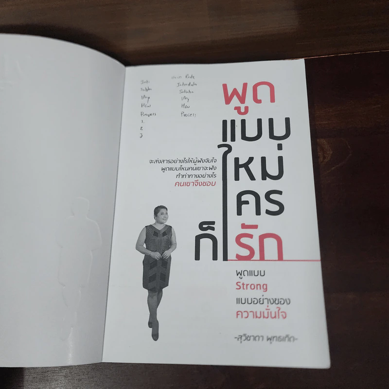 พูดแบบใหม่ใครก็รัก - สุวิชาดา พุทธเกิด รูปที่ 7