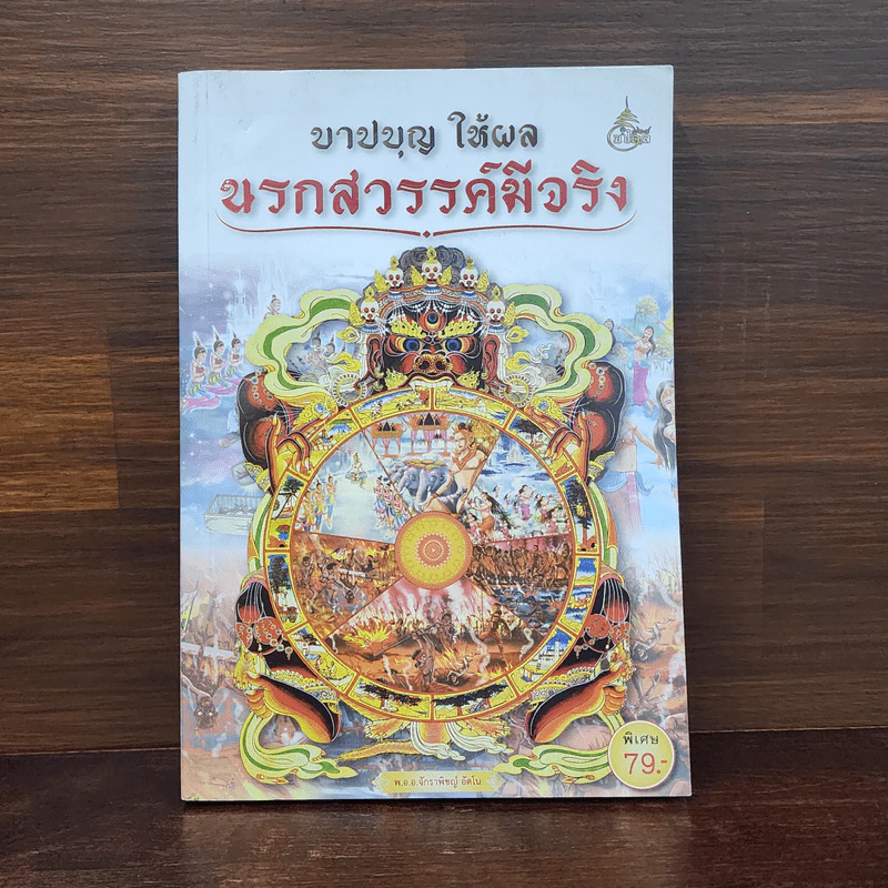 บาปบุญ ให้ผล นรกสวรรค์มีจริง - พ.อ.อ.จักราพิชญ์ อัตโน รูปที่ 1