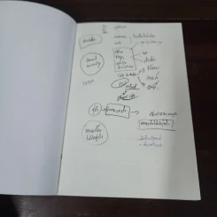 ขายให้รวยด้วย NLP - พันโทอานันท์ ชินบุตร รูปที่ 7