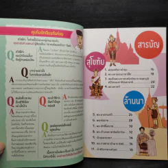 50 คนดังนอกตำรา - ชานันท์ ยอดหงษ์ รูปที่ 6