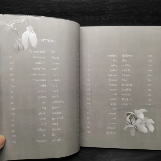 สุดยอดไม้ประดับ ไม้ดอกหอม - พัฒน์ พิชาน รูปที่ 6
