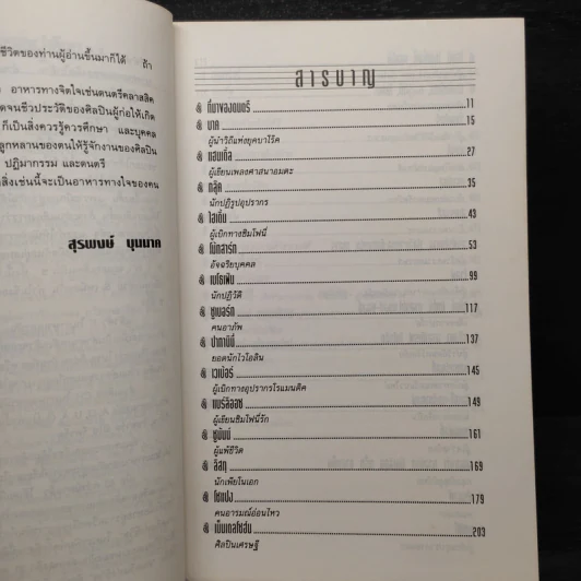 ดนตรีแห่งชีวิต - สุรพงษ์ บุนนาค รูปที่ 6