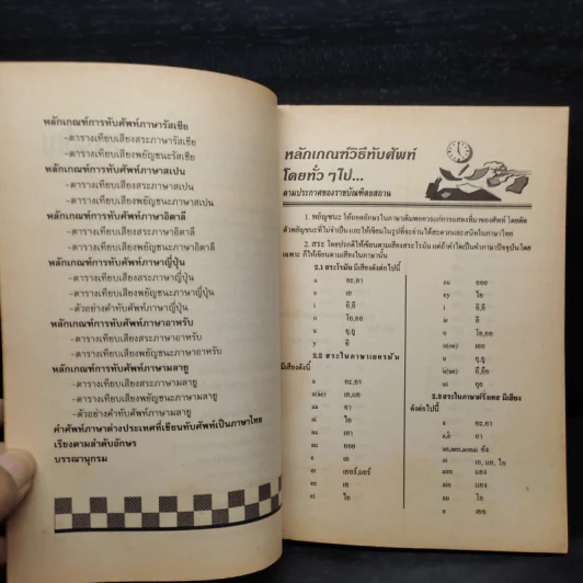 พจนานุกรมคำทับศัพท์ ภาษาอังกฤษ ฝรั่งเศส เยอรมัน อินตาลี สเปน ญี่ปุ่น รัสเซีย อาหรับ และมลายู รูปที่ 6