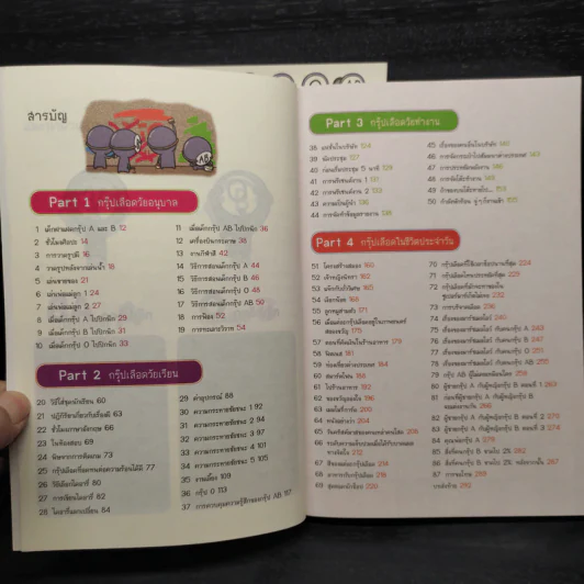กรุ๊ปเลือดบอกนิสัย ฮาได้ใจ ฉบับการ์ตูน เล่ม 1-2 รูปที่ 7