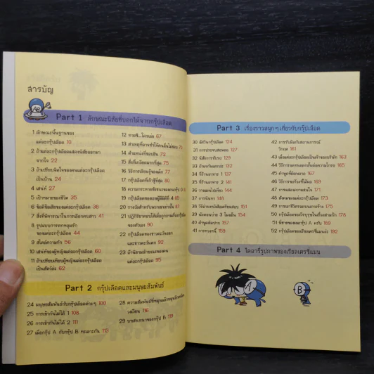 กรุ๊ปเลือดบอกนิสัย ฮาได้ใจ ฉบับการ์ตูน เล่ม 1-2 รูปที่ 6
