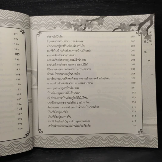 ฮวงจุ้ยบ้าน รวย-เฮง-ดี หลักการส่งเสริมและแก้ไข เรียกโชคลาภ เสริมสุขภาพ เพิ่มบารมี - ไพศาล ตั้งพาณิชยกุล รูปที่ 15