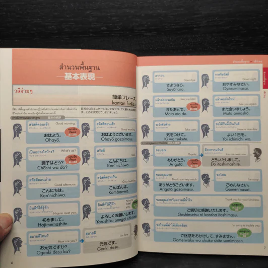 หนังสือประกอบรูปภาพสำหรับการสนทนาภาษาญี่ปุ่น รูปที่ 6