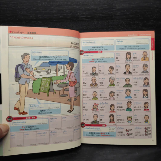 หนังสือประกอบรูปภาพสำหรับการสนทนาภาษาญี่ปุ่น รูปที่ 7
