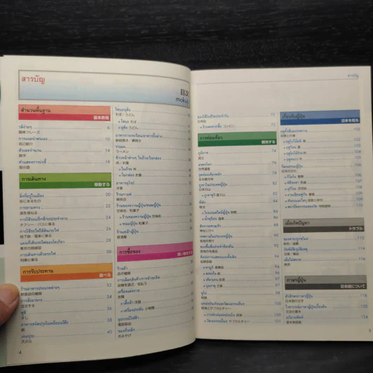 หนังสือประกอบรูปภาพสำหรับการสนทนาภาษาญี่ปุ่น รูปที่ 5