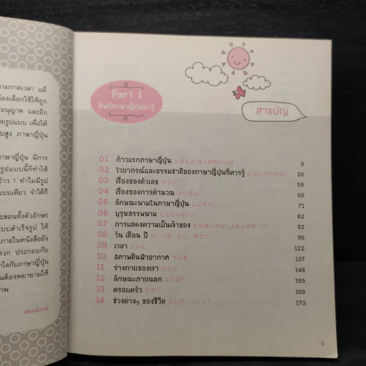 พูดญี่ปุ่นจากจินตภาพ Mind Map Japanese รูปที่ 7