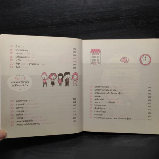 พูดญี่ปุ่นจากจินตภาพ Mind Map Japanese รูปที่ 8