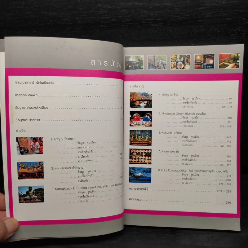 95 เรียวกัง แพลนเอง - จองเอง - เที่ยวเอง - ลุยเอง - ภารณี วิมลวณิชย์ รูปที่ 5