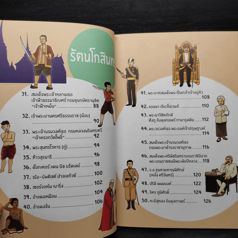 50 คนดังนอกตำรา - ชานันท์ ยอดหงษ์ รูปที่ 8