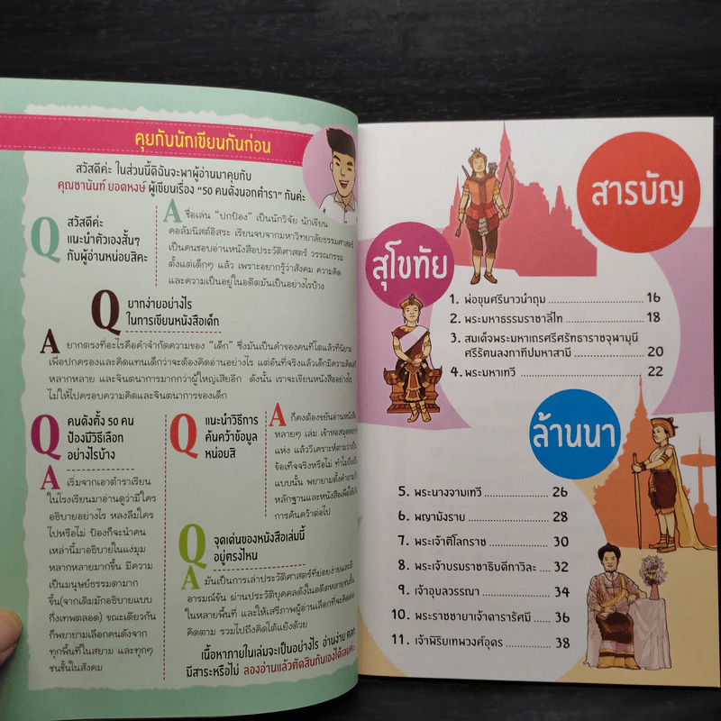 50 คนดังนอกตำรา - ชานันท์ ยอดหงษ์ รูปที่ 6