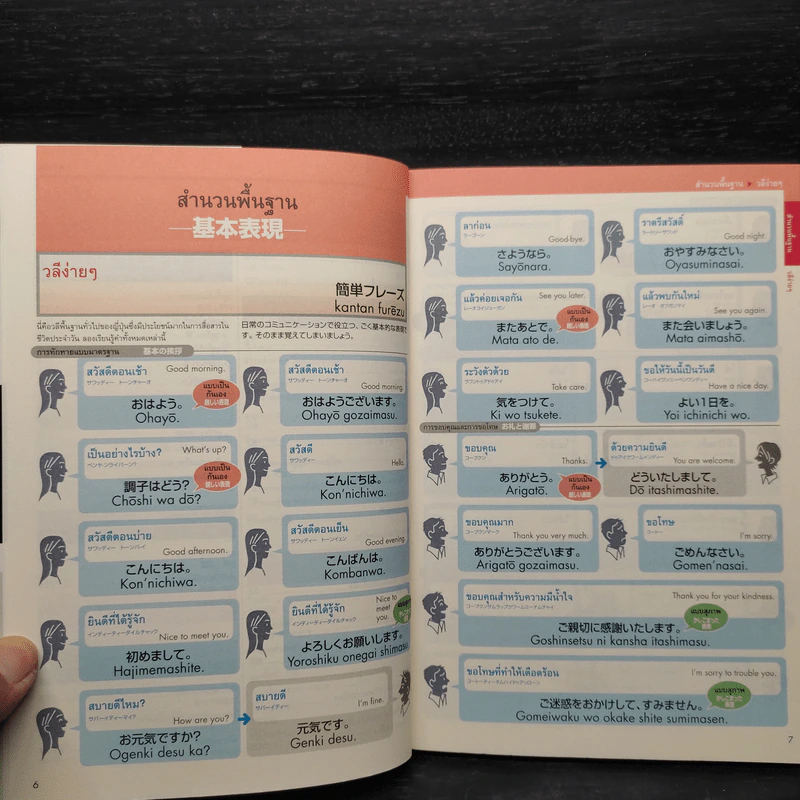 หนังสือประกอบรูปภาพสำหรับการสนทนาภาษาญี่ปุ่น รูปที่ 6