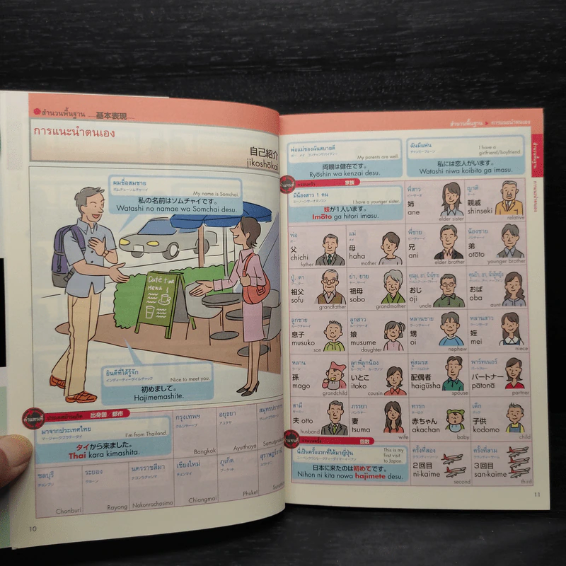 หนังสือประกอบรูปภาพสำหรับการสนทนาภาษาญี่ปุ่น รูปที่ 7