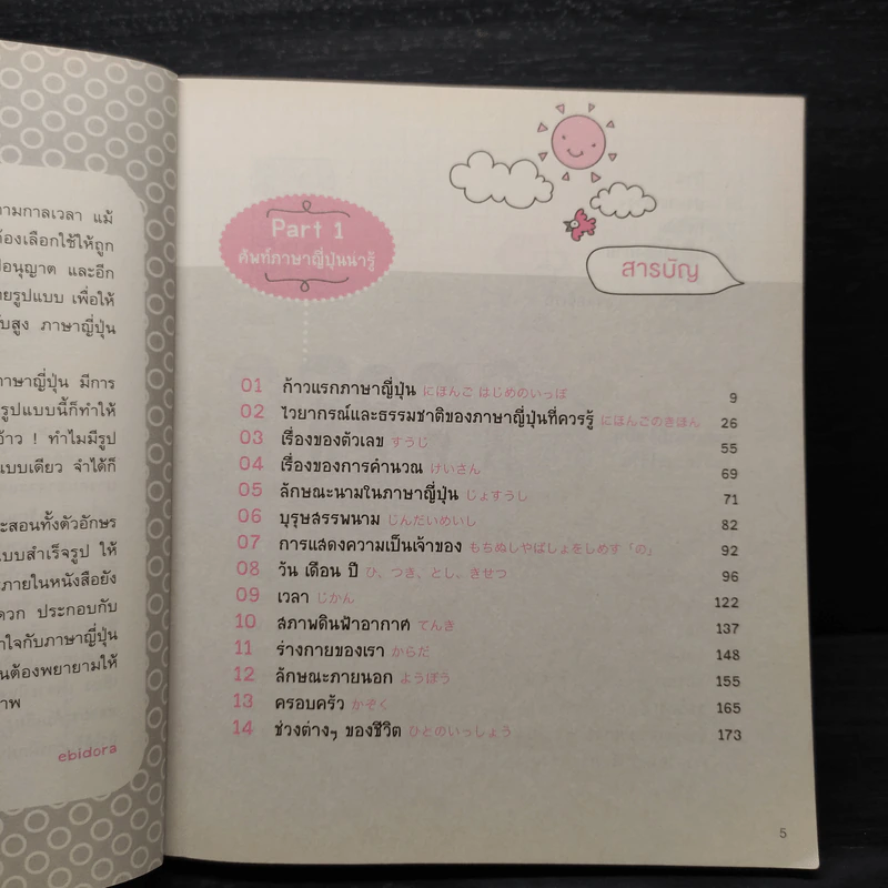 พูดญี่ปุ่นจากจินตภาพ Mind Map Japanese รูปที่ 7