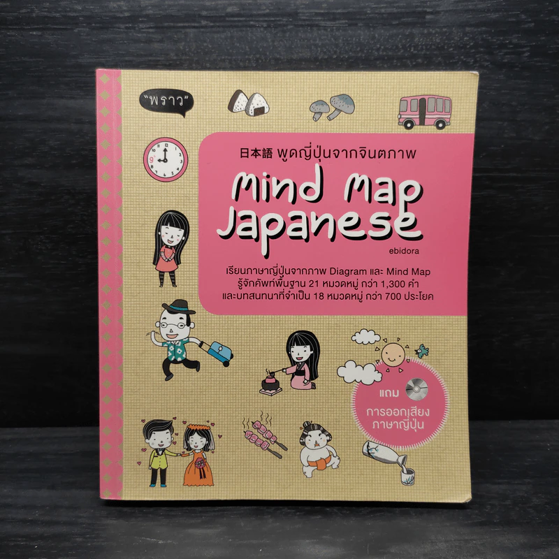 พูดญี่ปุ่นจากจินตภาพ Mind Map Japanese รูปที่ 1