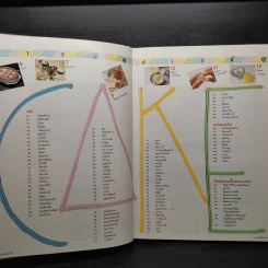 ตำราการแต่งหน้าเค้ก - อาจารย์จริยา เดชกุญชร รูปที่ 6