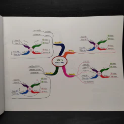 สรุปเนื้อหาภาษาอังกฤษ ระดับมัธยมต้น ม.1-2-3 รูปที่ 6