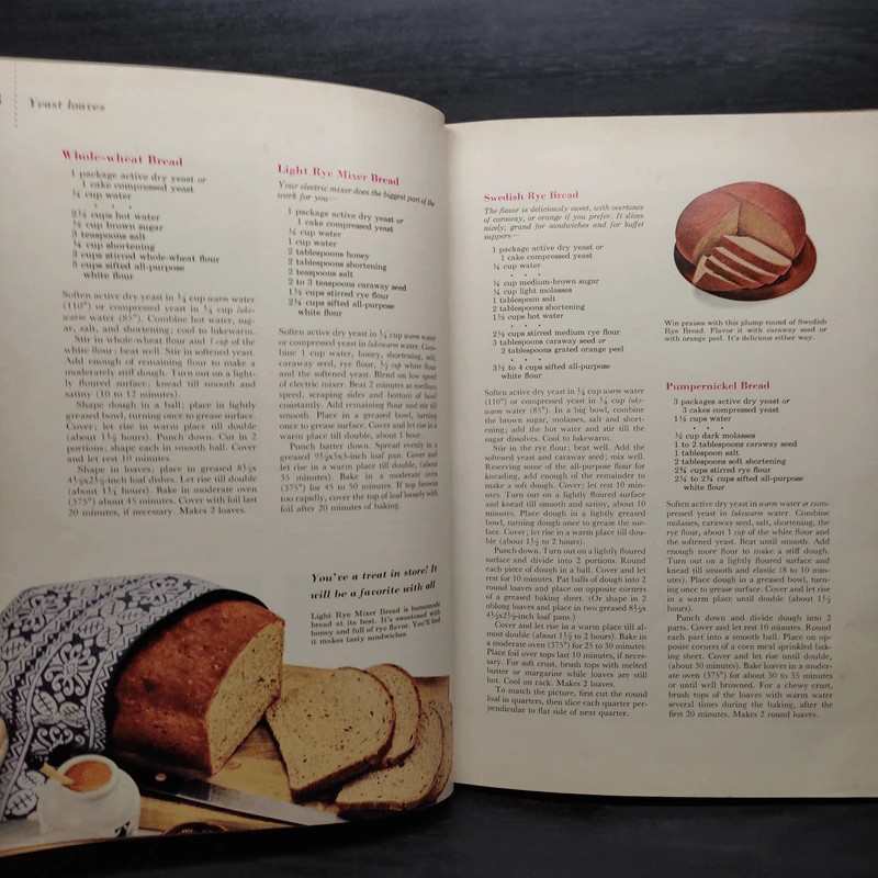 Bread Cook Book รูปที่ 7