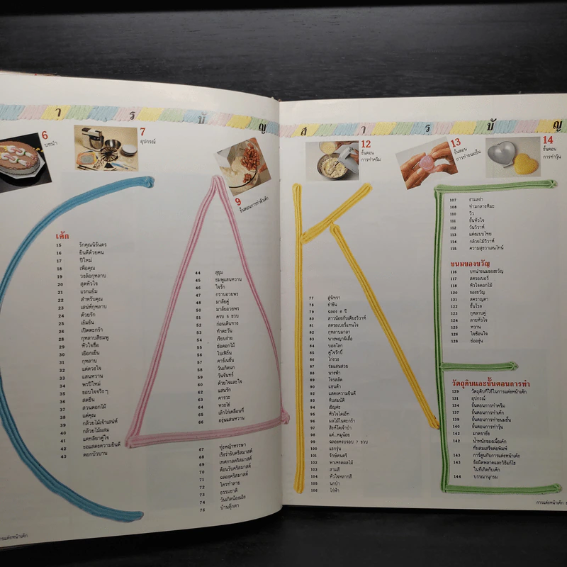 ตำราการแต่งหน้าเค้ก - อาจารย์จริยา เดชกุญชร รูปที่ 6