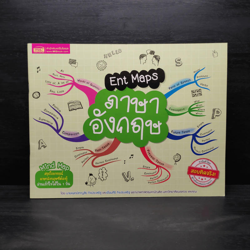 Ent Maps ภาษาอังกฤษ รูปที่ 1