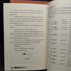 ตราบฟ้าดินมลาย 3 เล่มจบ - จางหวั่นจือ รูปที่ 8