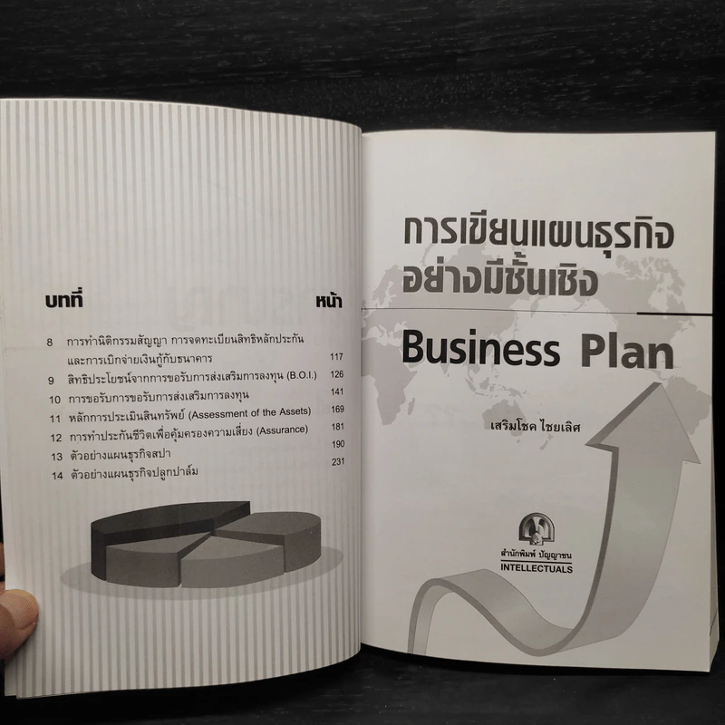เขียนแผนธุรกิจอย่างมีชั้นเชิง - เสริมโชค ไชยเลิศ รูปที่ 7