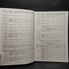 ประมวลกฎหมายแพ่งและพาณิชย์ สถิติข้อสอบกฎหมาย 3 สนาม เล่ม 1 - ธนะชัย ผดุงธิติ รูปที่ 8