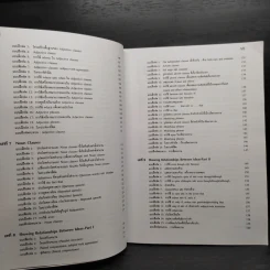 Chartbook สรุปหลักไวยากรณ์อังกฤษ 2 + Workshop 2 - บุญฤทธิ์ ตังคะกาญจน์ รูปที่ 11