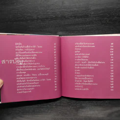 กลัวไม่สวย - กัลยา ภูธนกิจ รูปที่ 7
