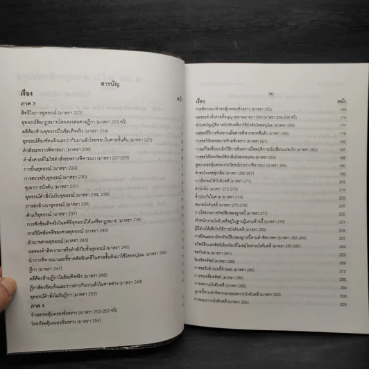สรุปย่อหลักกฎหมาย (พ.ศ.2550-2551) เล่ม 2 - ดร.จิตฤดี วีระเสส์ รูปที่ 6