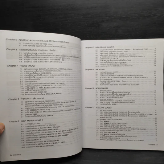 Chartbook สรุปหลักไวยากรณ์อังกฤษ 2 + Workshop 2 - บุญฤทธิ์ ตังคะกาญจน์ รูปที่ 6