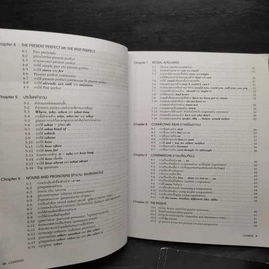 Chartbook สรุปหลักไวยากรณ์อังกฤษ 1 + Workshop 1 - บุญฤทธิ์ ตังคะกาญจน์ รูปที่ 6