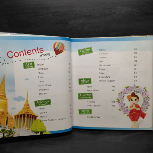 A Trip Around the World เรียนภาษาอังกฤษผ่านประเทศรอบโลก รูปที่ 5