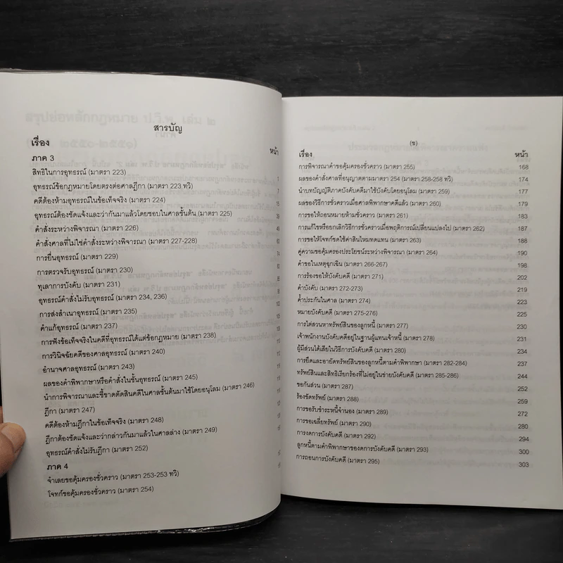 สรุปย่อหลักกฎหมาย (พ.ศ.2550-2551) เล่ม 2 - ดร.จิตฤดี วีระเสส์ รูปที่ 6
