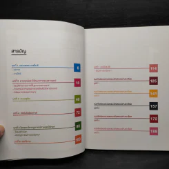 Intensive โลก ดาราศาสตร์และอวกาศ ม.ปลาย รูปที่ 6