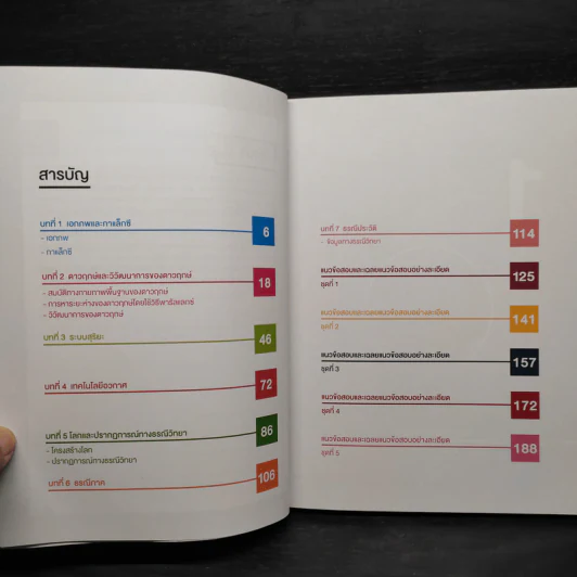 Intensive โลก ดาราศาสตร์และอวกาศ ม.ปลาย รูปที่ 6