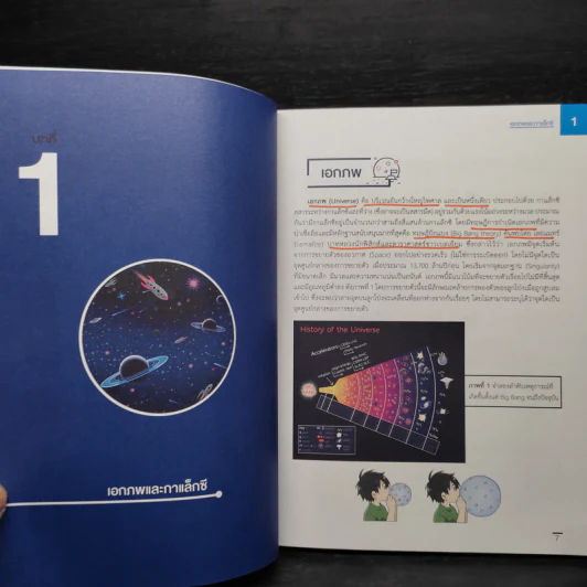 Intensive โลก ดาราศาสตร์และอวกาศ ม.ปลาย รูปที่ 7