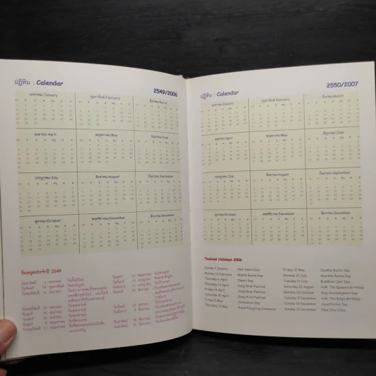 สัตว์เลี้ยงวังสระปทุม Diary 2549/2006 - สิรินธร รูปที่ 6